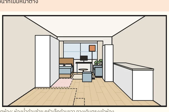 ภาพประกอบในเล่ม HOME STYLE · ROOM 05 — SMALL SPACE & STORAGE ภาพที่ 1